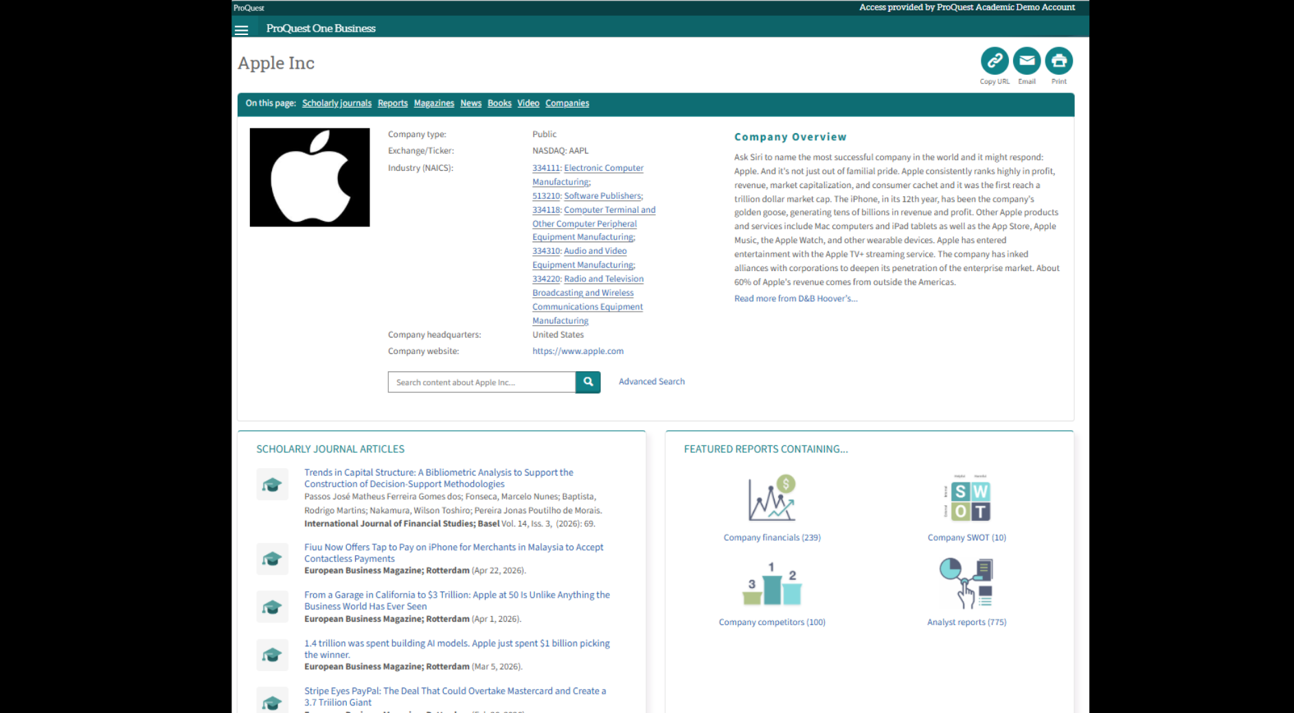 A user experience designed for business studies