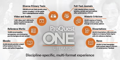 ProQuest One Literature: The comprehensive destination for the study of literature across the curriculum