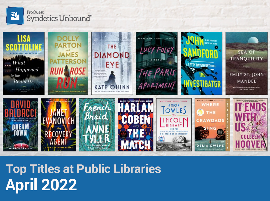 April 2022 Top Titles at Public Libraries