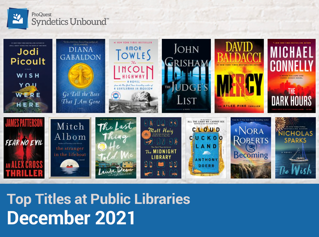 December 2021 Top Titles at Public Libraries