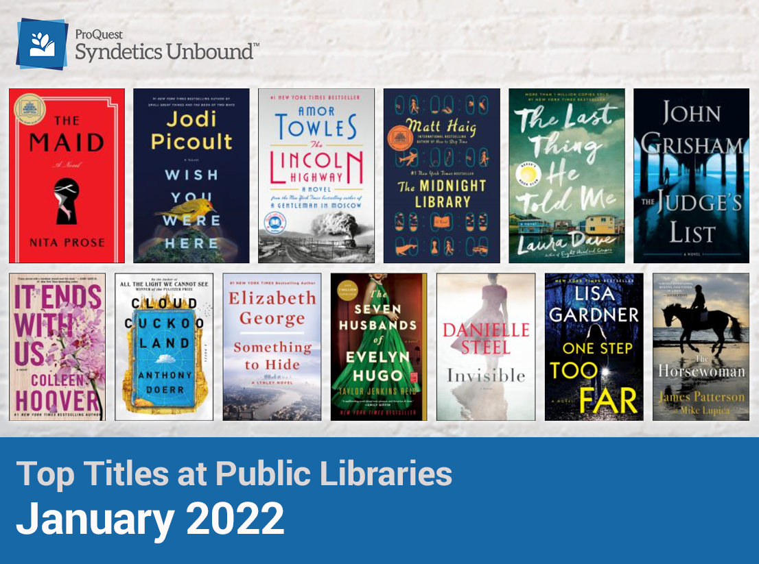 January 2022 Top Titles at Public Libraries