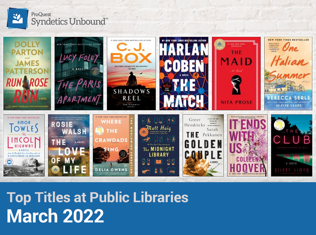 March 2022 Top Titles at Public Libraries