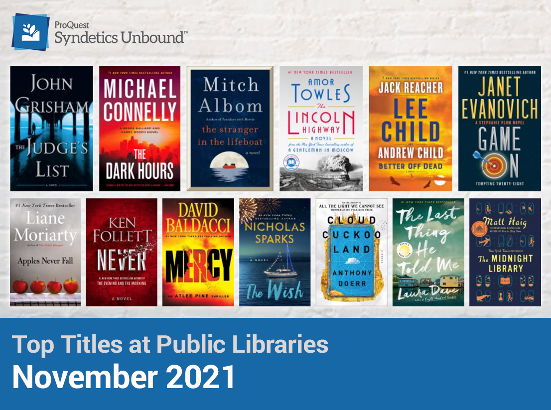 November 2021 Top Titles at Public Libraries